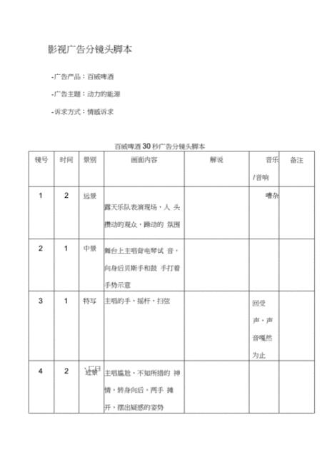 分镜头脚本怎么样算一个镜头