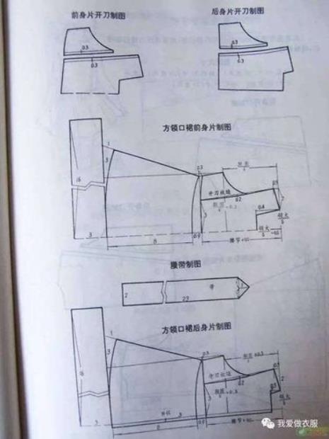 领围裁剪公式