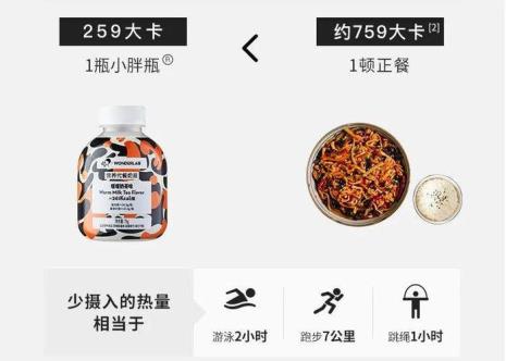 260大卡等于多少饭