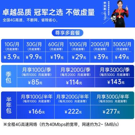 4g版和wifi版的区别