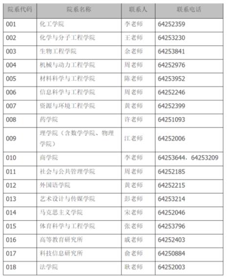 保研报名时间固定吗