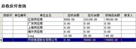 其他应收款贷方是什么意思