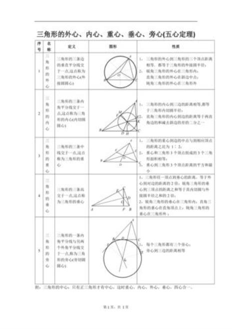 倒三角形形心位置公式