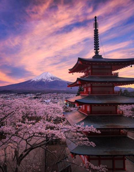 富士山属于哪个市