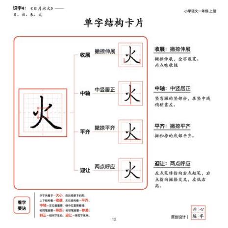 同美有关带火字旁的字