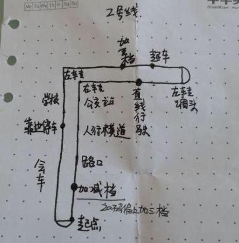 科三挂科率最高的地方