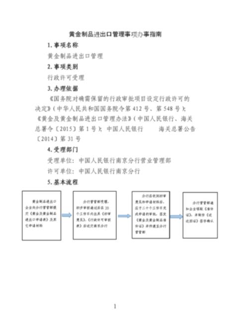 从香港进口黄金流程