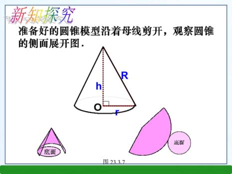 半圆能不能围成圆锥的侧面