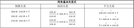 倒三角数的计算公式