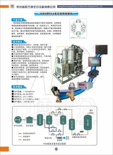 生物动力车间指什么