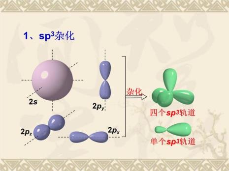 什么叫烷基的供电子效应