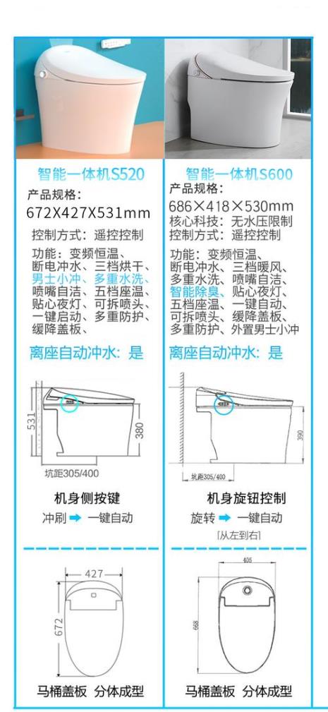 九阳智能马桶说明书