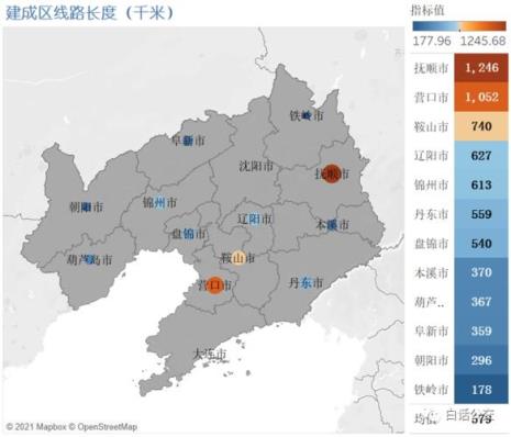 辽宁机场分布