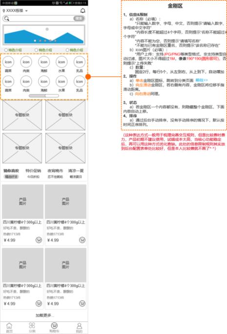 prd和原型有什么区别