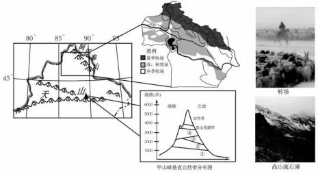 为什么气温年较差平原大于山区