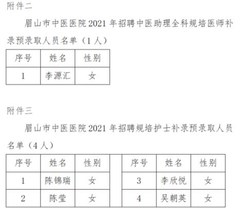 医务人员规培学分怎么补录