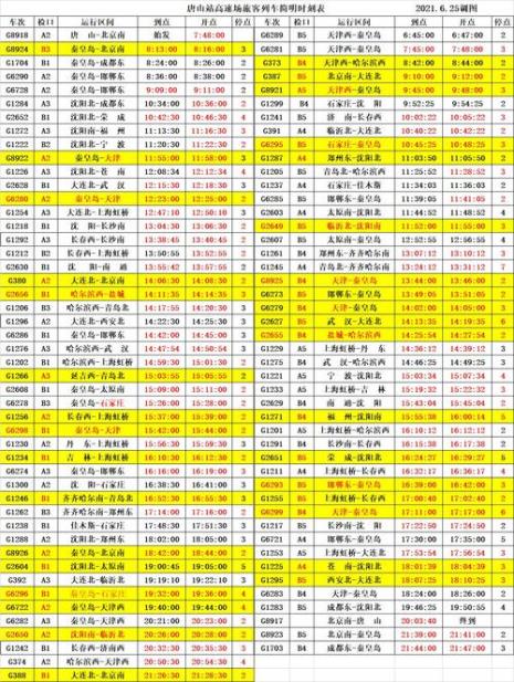 京唐高铁运行时间表