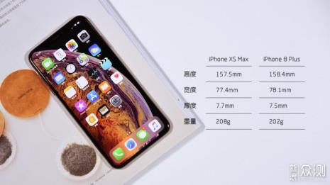 iphone怎么打出丨sh