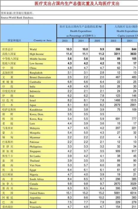 马来西亚是什么生产国和出口国