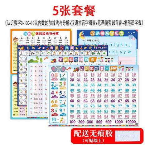 阿拉伯数字儿童顺口溜