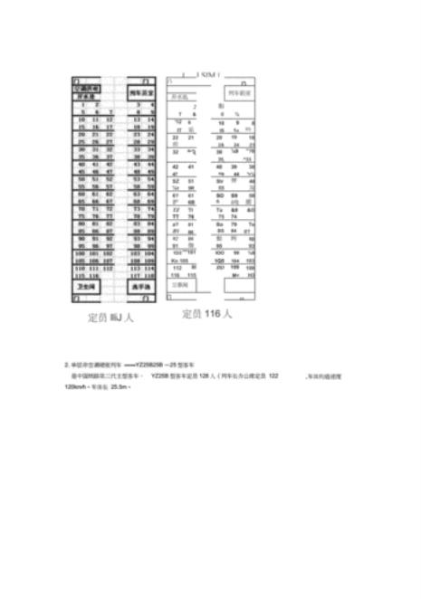火车有几种坐位都有什么区别