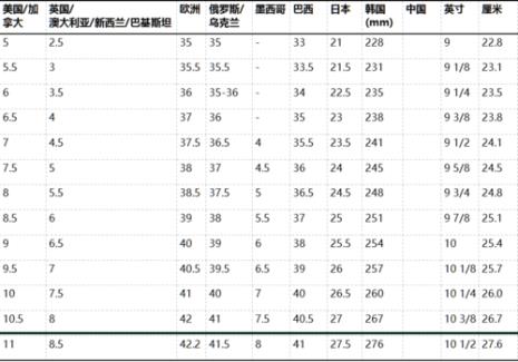 fr鞋码对照表