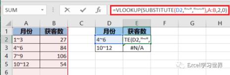 excel中vlookup的函数是哪一个