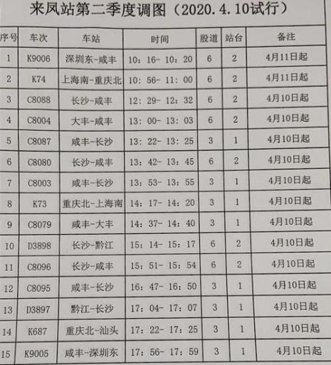 k687次列车经过路线