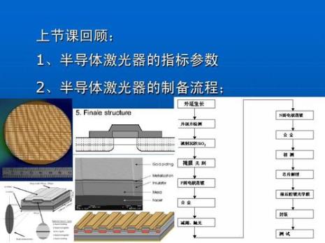 半导体有哪几种结构