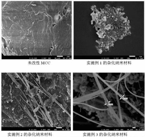 纳米微晶磁性材料主要优点