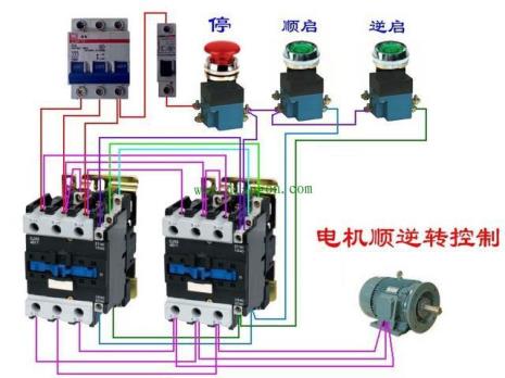 接触器的作用及工作原理