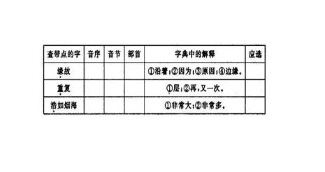 跨的音序是什么