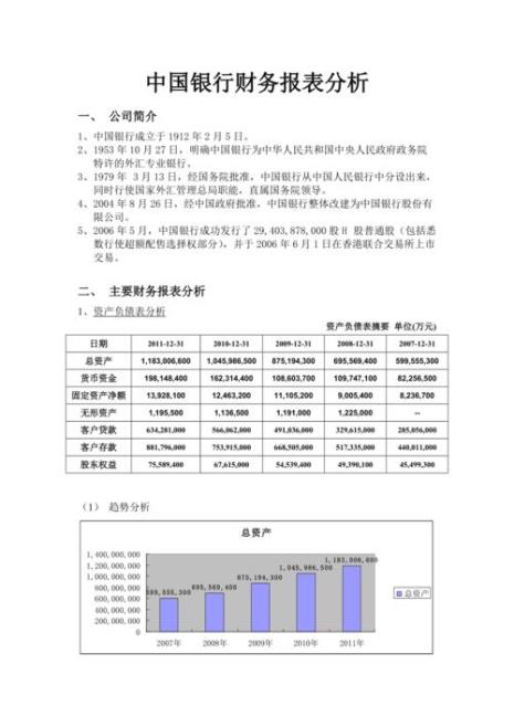 财务报表分析有哪些作用和影响