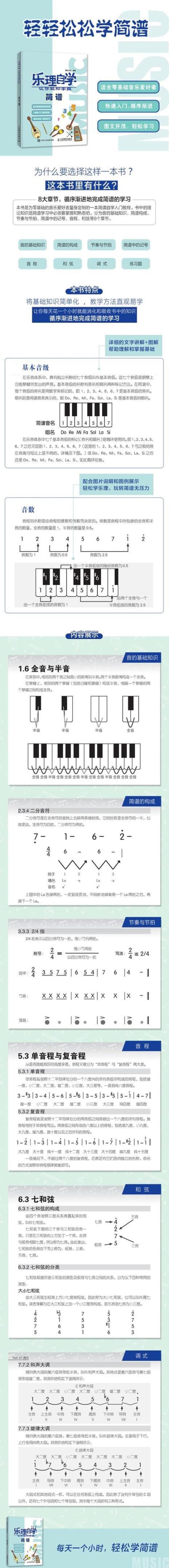 歌曲简谱音区位置