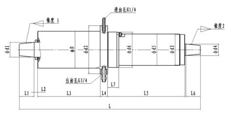 什么是主轴的径向和轴向