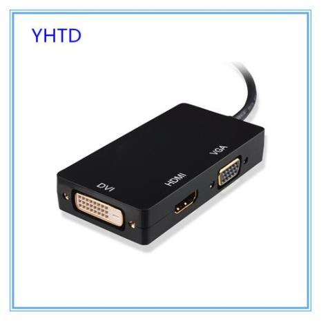 hdmi1和dp有啥区别