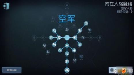 第五人格园丁天赋加点攻略