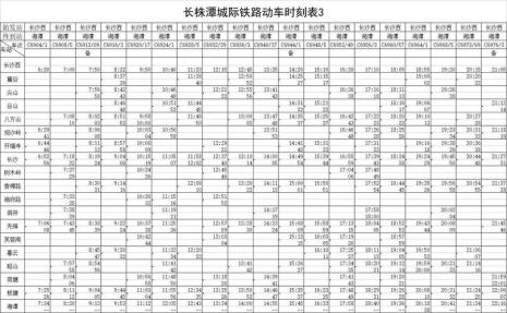 长沙至株洲城际铁路时刻表