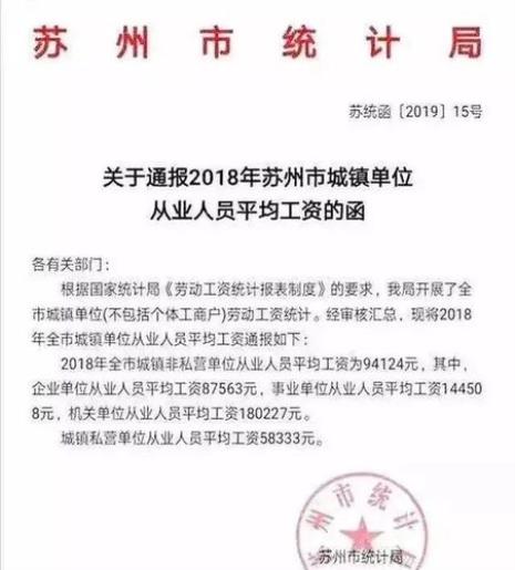 苏州月薪5万是什么水平