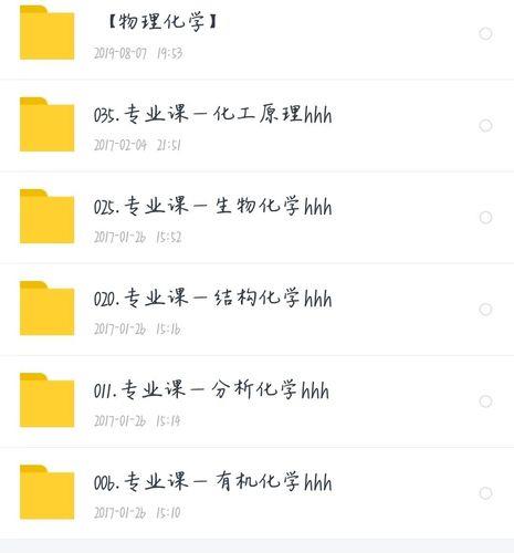 考研化学要掌握什么