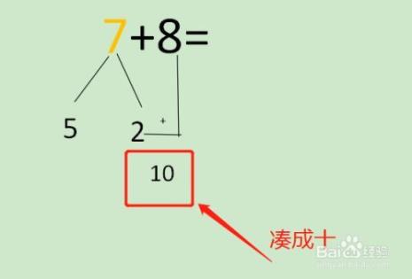 11-7+8的凑十法