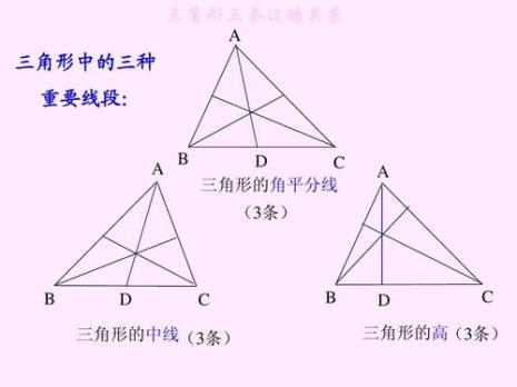 三角形的五心与边的关系