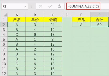 计算机表格函数公式大全