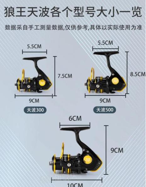 斜口纺车轮装多少线合适