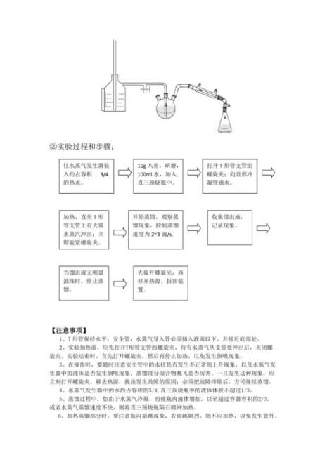 水蒸汽的水蒸气蒸馏