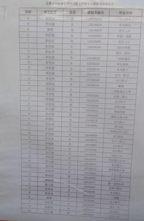 西北师大附中分班方案