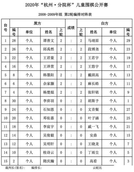 杭州围棋考级升级规则