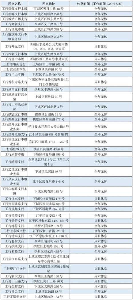 个体工商户怎么开社保户 杭州