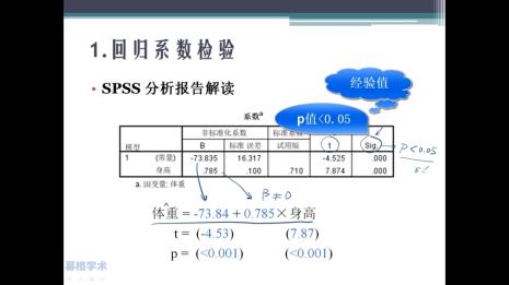 P值的判断规则