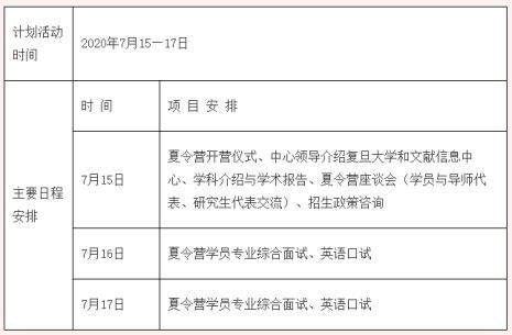 保研报名申请层次有几个